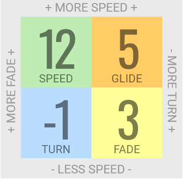Swirled Star Destoyer Evellina