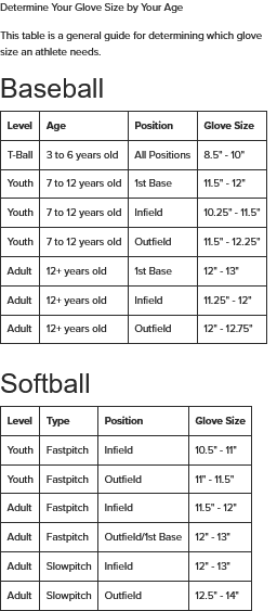 Select Pro Lite 11.5 in Kris Bryant Youth Infield Glove