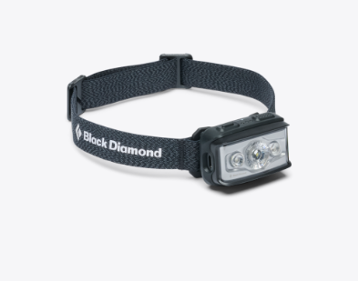 Storm Headlamp
