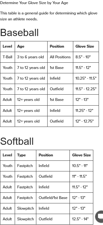 Rawlings Pro Preferred Baseball Glove Assorted