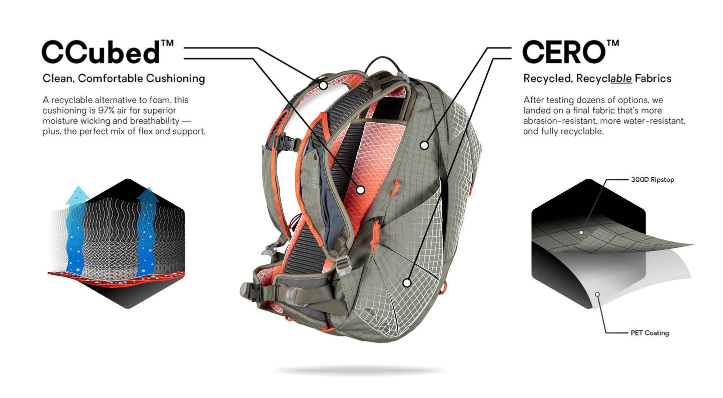 Resolve™ Men's 35L Endless Promise® Active Daypack 2025