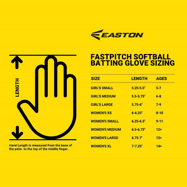 FUNDAMENTAL™ 2.0 FASTPITCH BATTING GLOVES