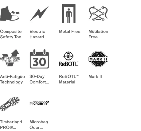 Men's Payload 6" Composite Toe Work Boot