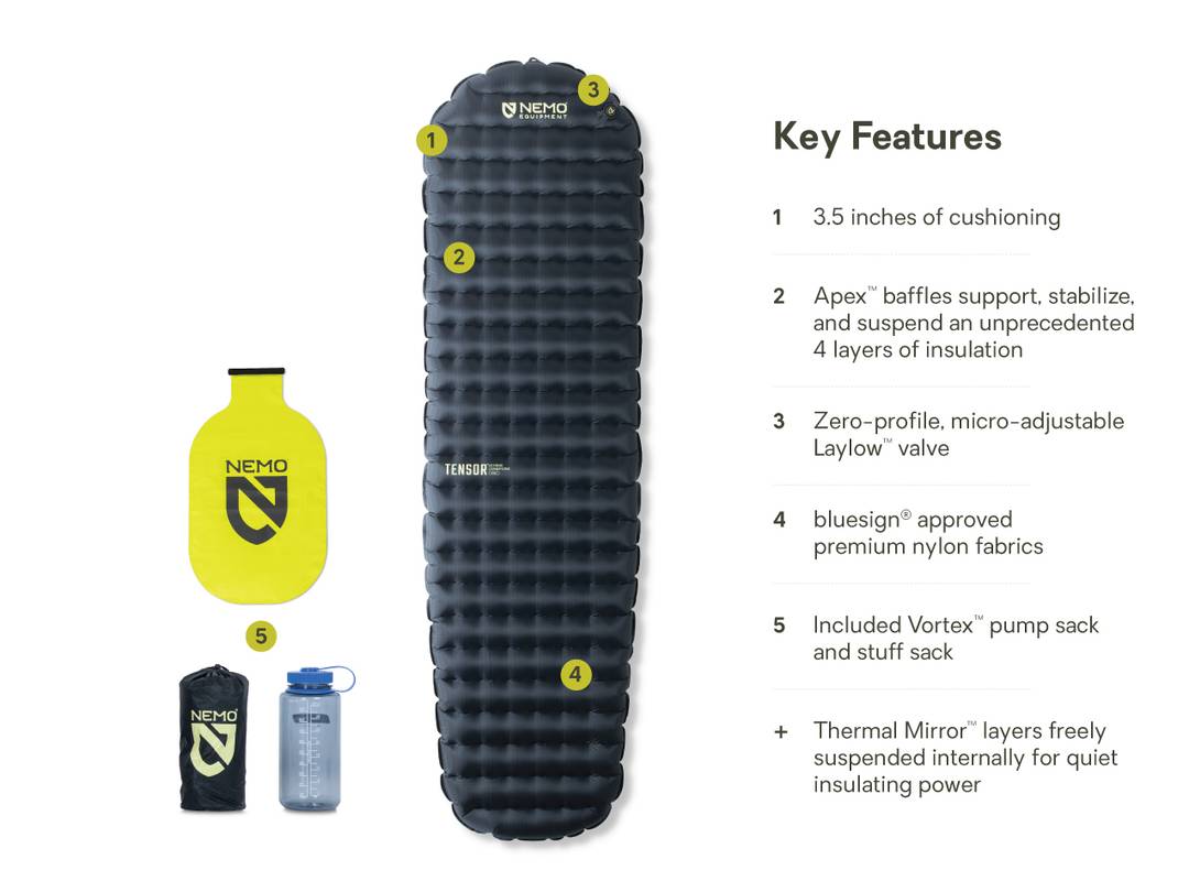 Tensor™ Extreme Conditions Ultralight Insulated Sleeping Pad - Regular Mummy