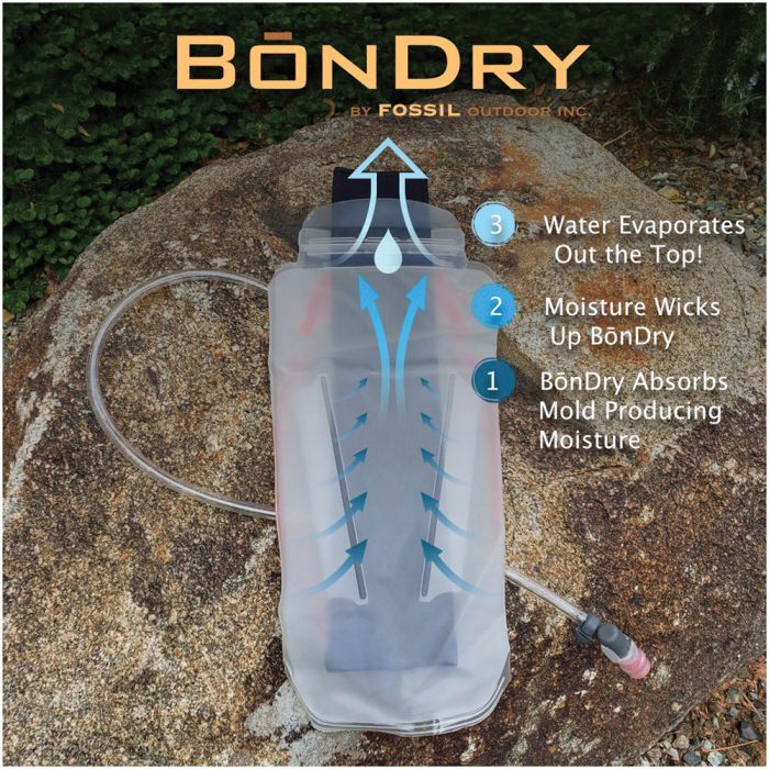 BONDRY HYDRATION BLADDER DRYER