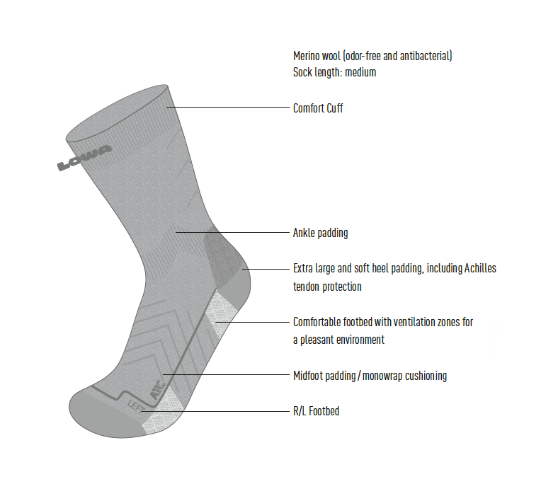 LOWA ATC Sock