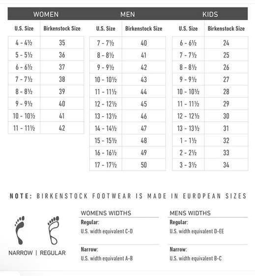 Birkenstock BirkoSport Arch Support Insoles