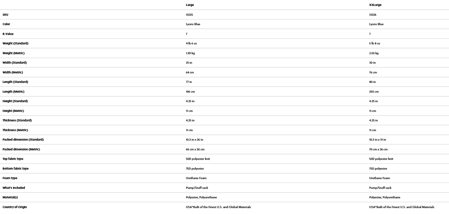 MondoKing™ 3D Sleeping Pad XXL