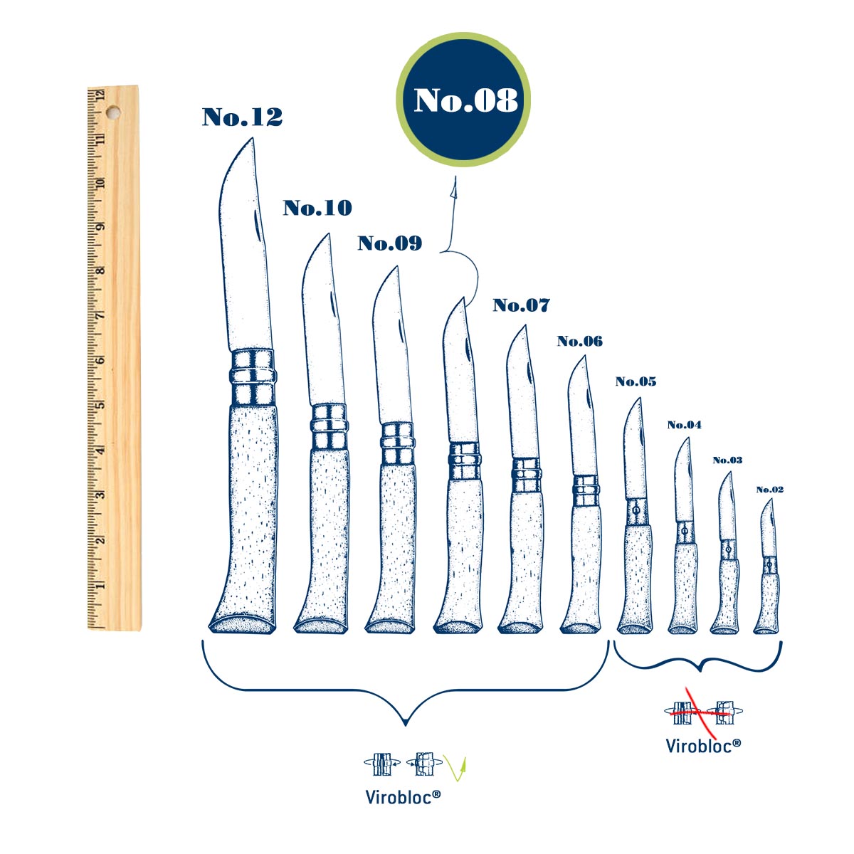 P30 Carbon Steel Knives - Assorted Sizes