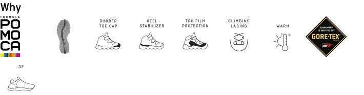 Mountain Trainer Lite GORE-TEX® Women's Shoes