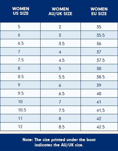 1630 WOMEN'S ORIGINALS HIGH TOP BOOTS - RUSTIC BLACK