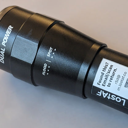 Lost And Found Stickers