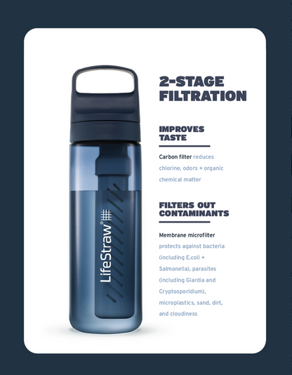 LifeStraw Go Series Water Filter Bottle; 1L