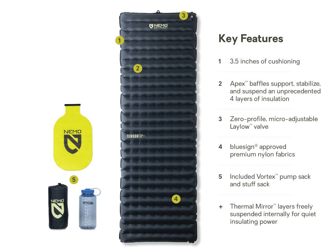 Tensor™ Extreme Conditions Ultralight Insulated Sleeping Pad - Long Wide