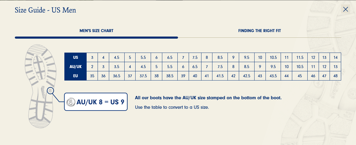 2130 Men's Classics Chelsea Boots - Auburn