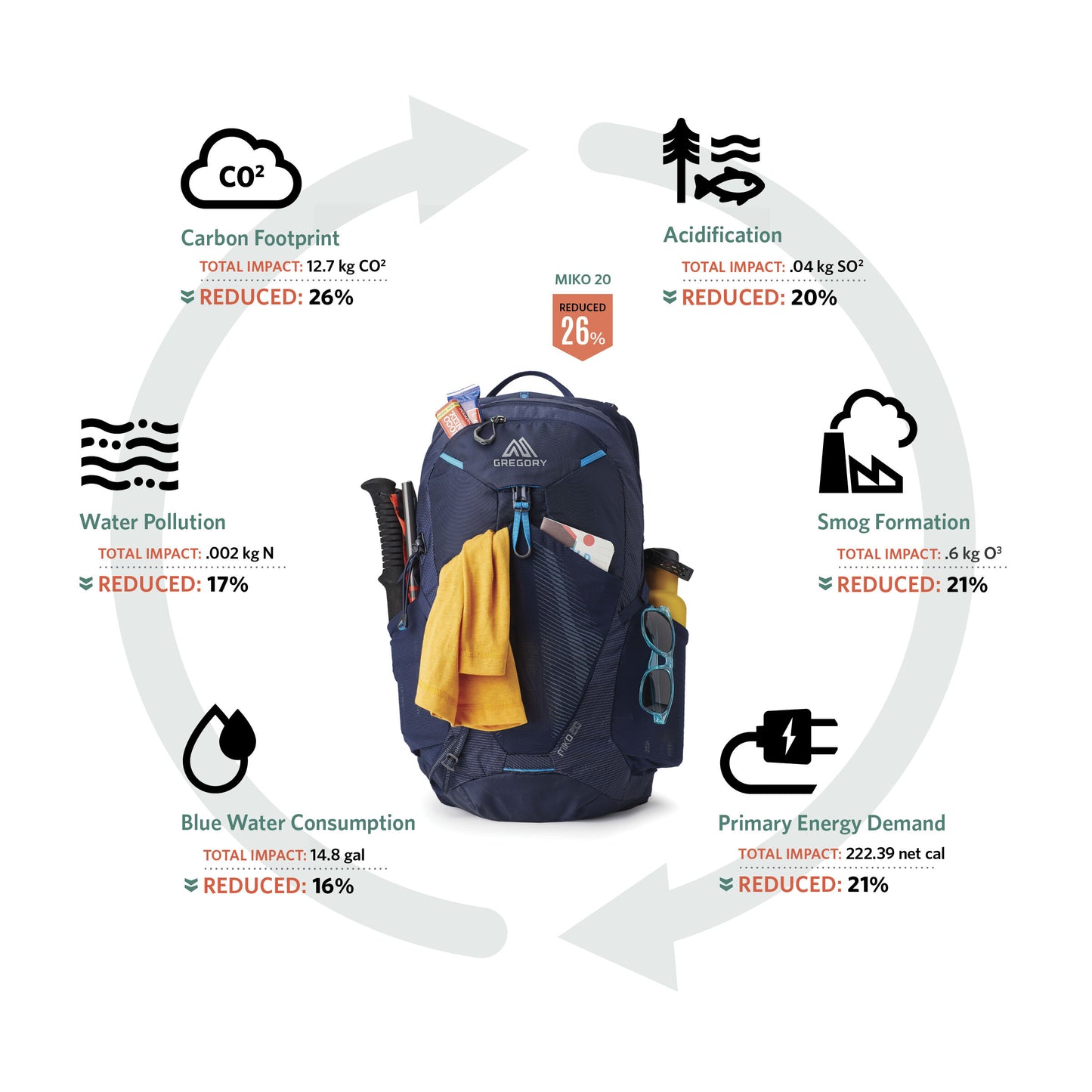 Miko 20 Plus Size - Men's