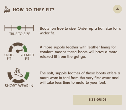 2130 Men's Classics Chelsea Boots - Auburn