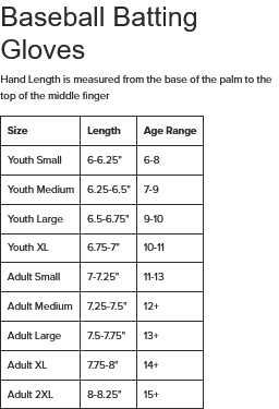 Easton Walk-Off Ethos Batting Gloves