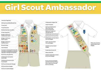 Junior, Cadette, Senior, Ambassador Troop Numerals