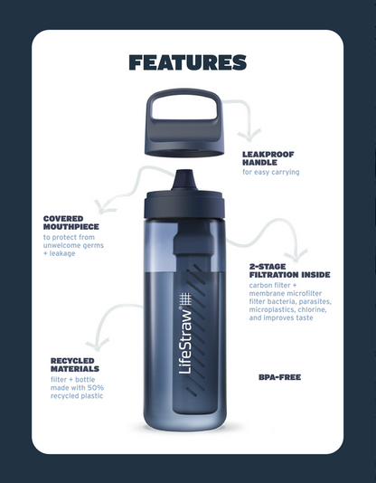 LifeStraw Go Series Water Filter Bottle; 1L