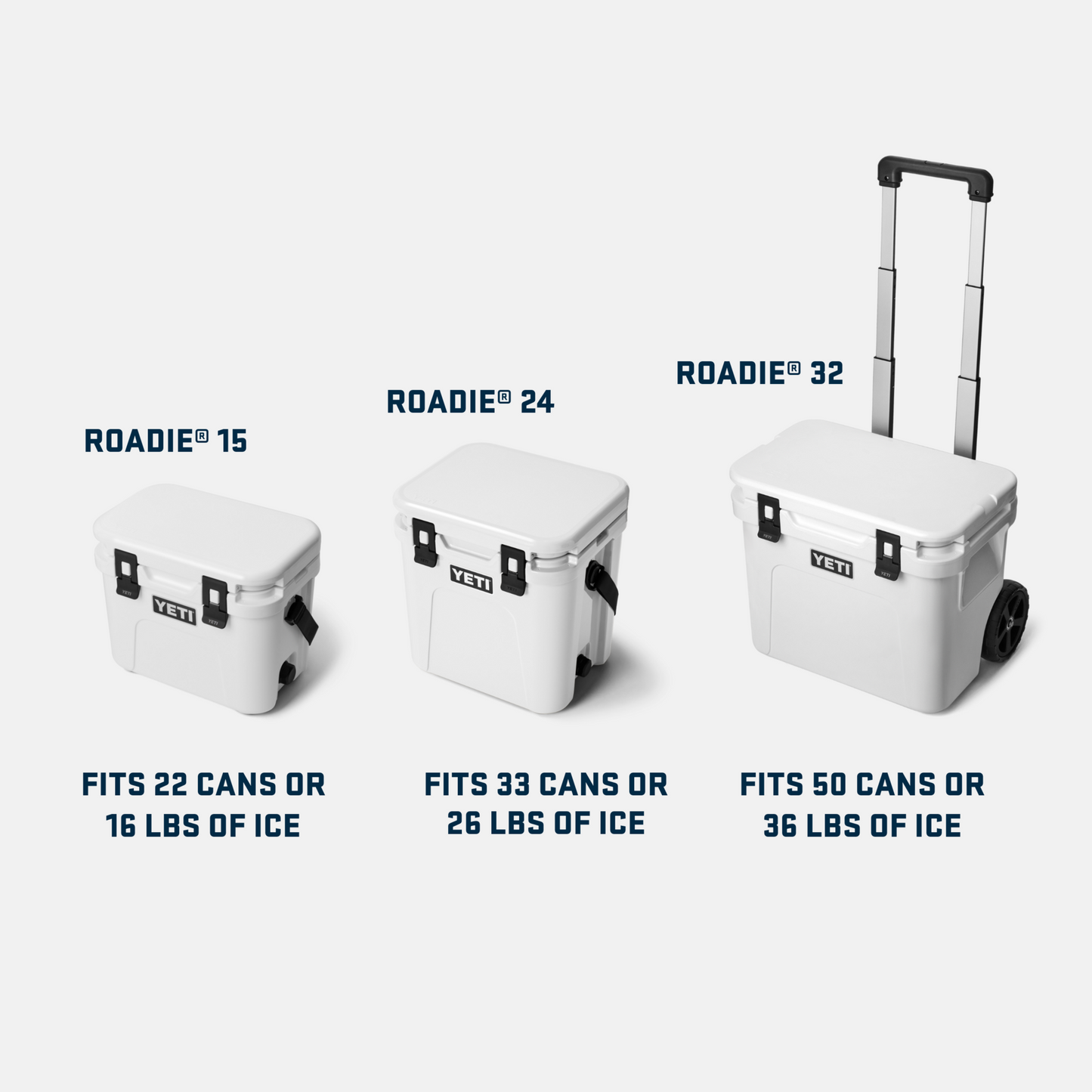 YETI Roadie 15 Cooler