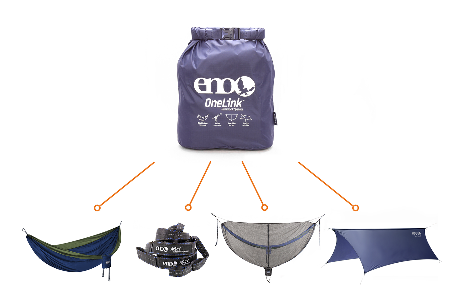 ONE LINK HAMMOCK SYSTEM