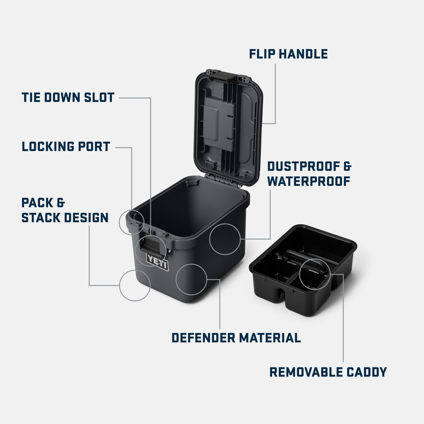LoadOut GoBox 15