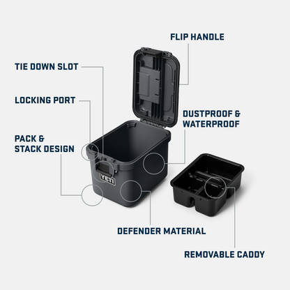LoadOut GoBox 15