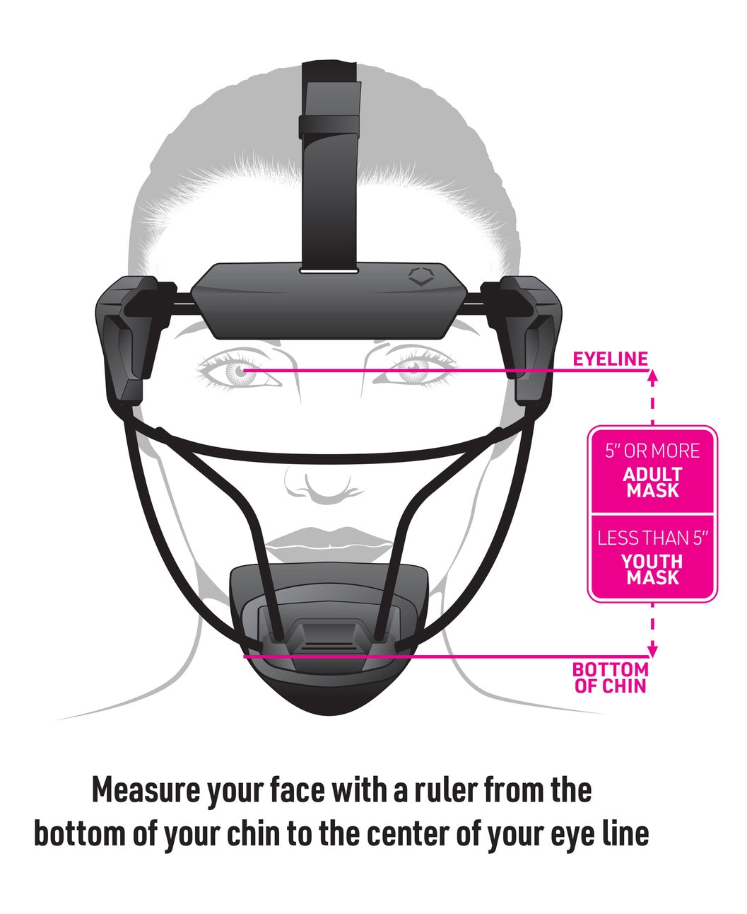 Defender’s Facemask
