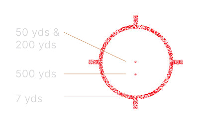 EOTECH, EXPS3 Holographic Sight, 68 MOA Ring with 2-1 MOA Dots Reticle, Side Button Controls, Quick Disconnect, Night Vision Compatible, Black Finish