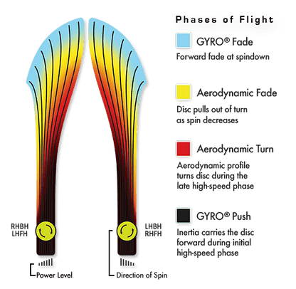Eclipse Inertia