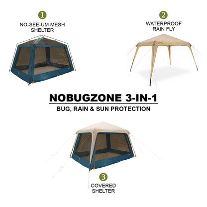 NoBugZone 3in1