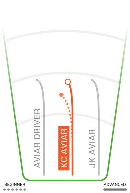 KC Pro Aviar Calvin Heimburg (Signature Edition)