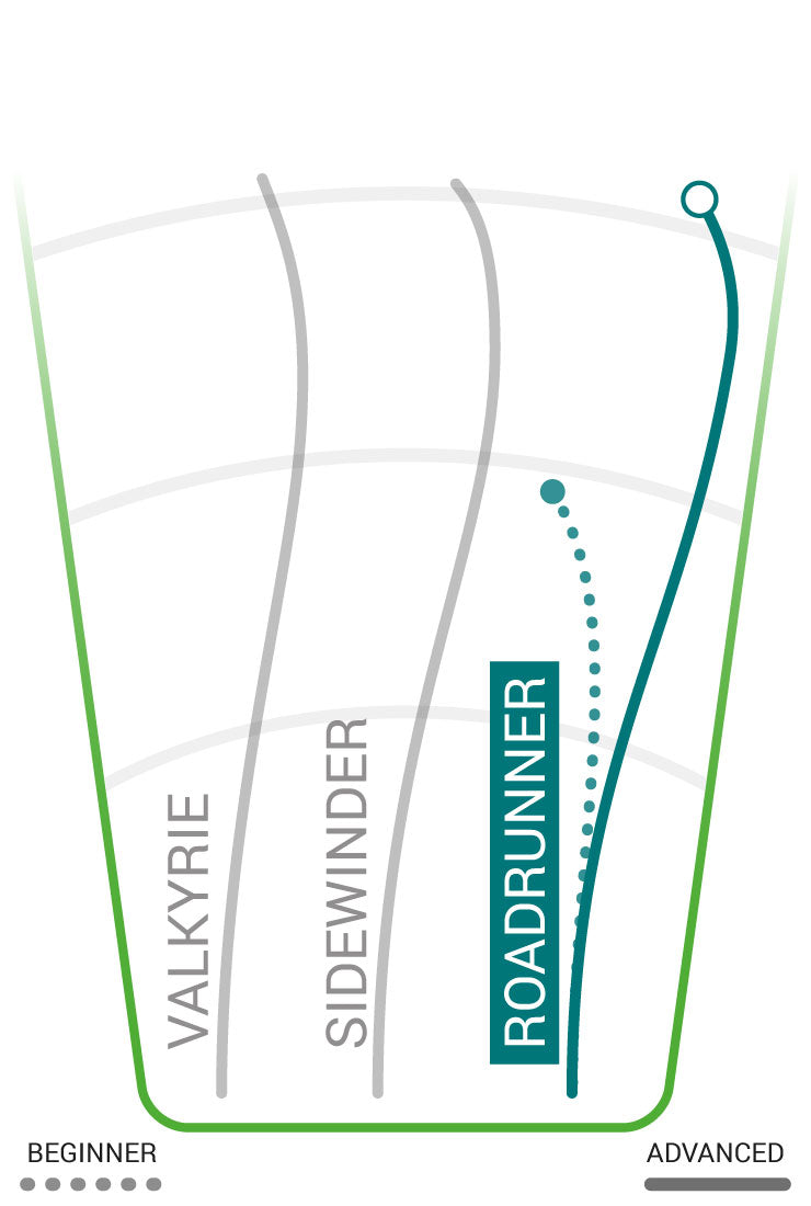 I-Dye Star Roadrunner