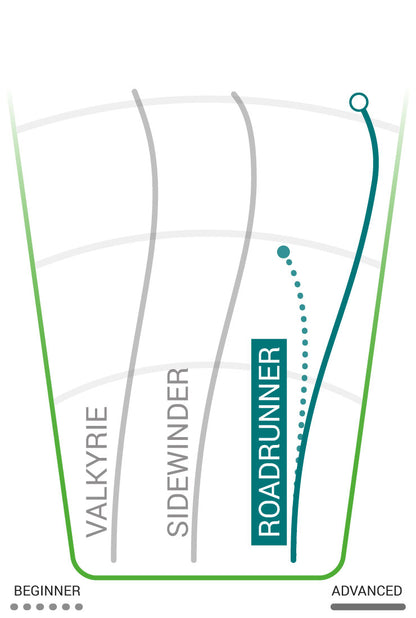 I-Dye Star Roadrunner