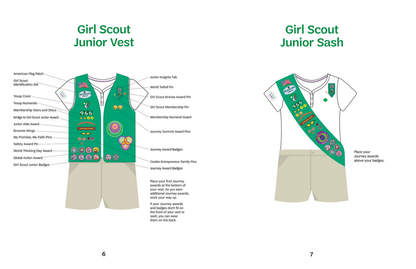 Official Junior Uniform Sash