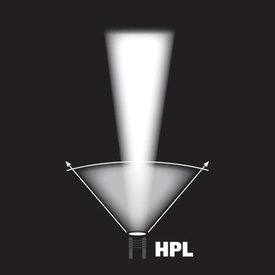 Stinger LED HPL Flashlight
