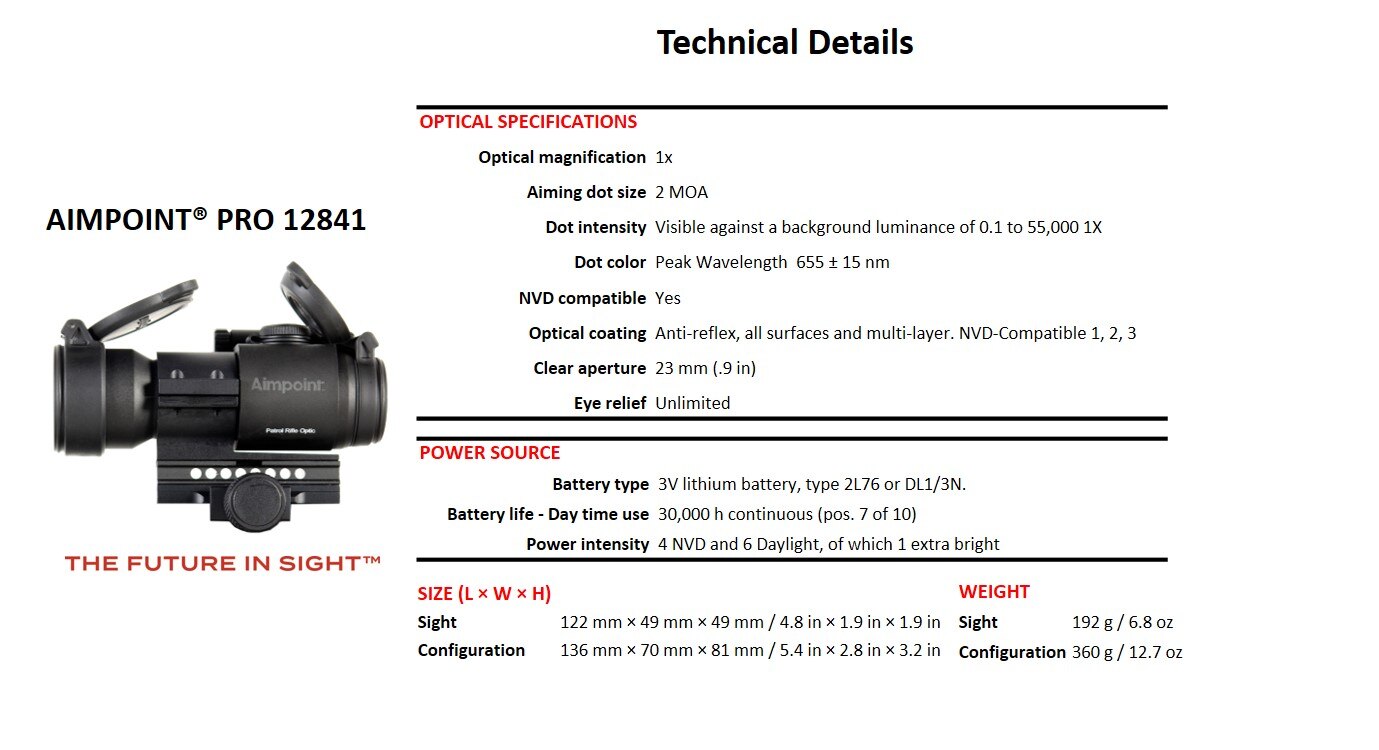 Patrol Rifle Optic (PRO™) Red Dot Reflex Sight - QRP2 Mount