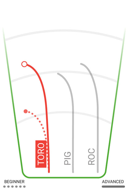 Star Toro Calvin Heimburg Signature